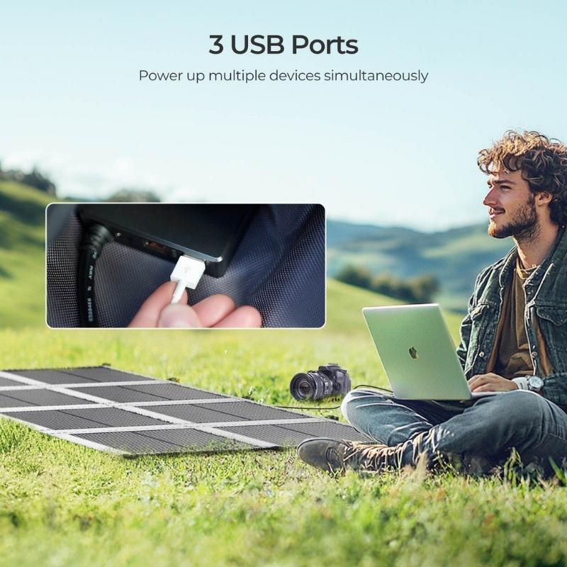 Renogy 200W Solar Panel Blanket - Image 5