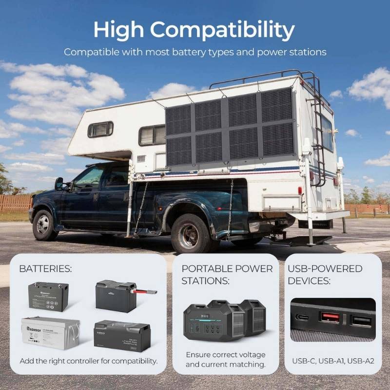 Renogy 200W Solar Panel Blanket - Image 6