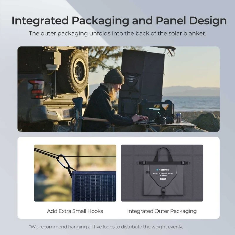 Renogy 200W Solar Panel Blanket - Image 9