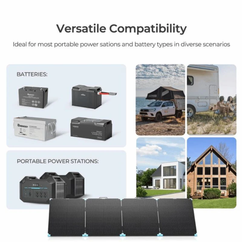 Renogy 220W Portable Solar Panel - Image 9