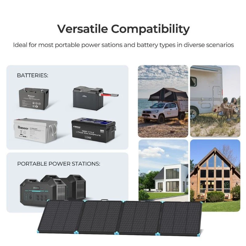 Renogy 300W N-type Compact Suitcase - Image 7